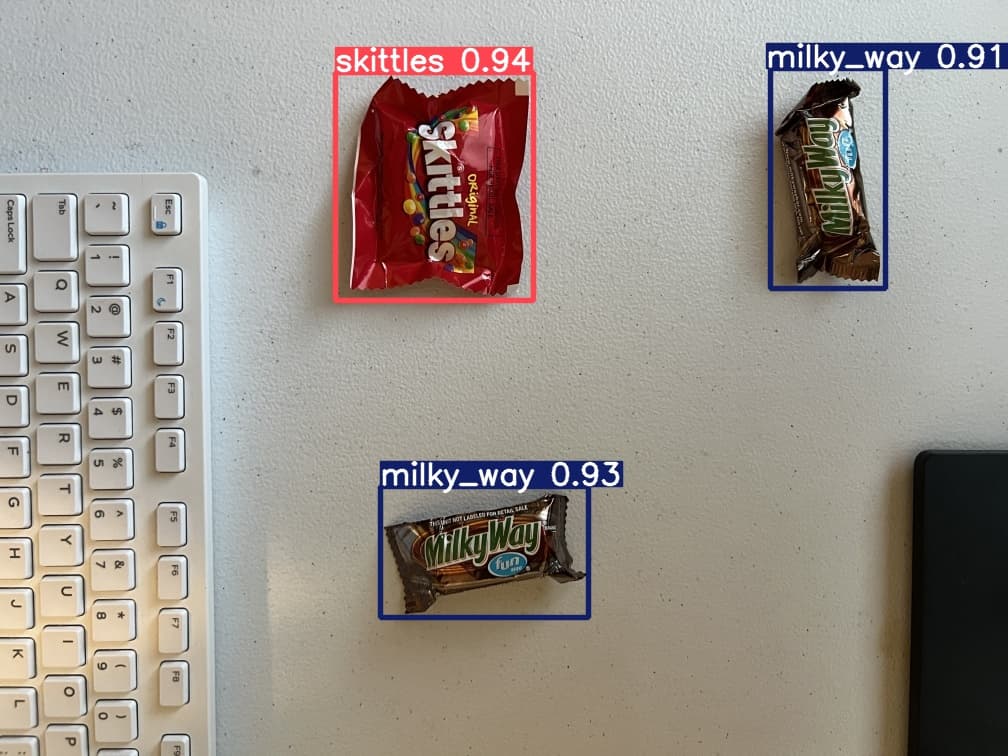 Example YOLO detection output with bounding boxes around candy items